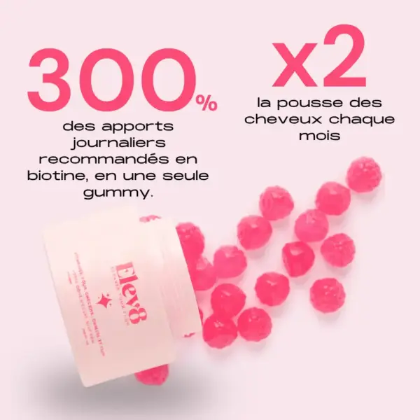 Gummies cheveux, ongles & peau