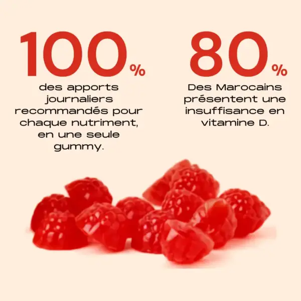 Multivitamines