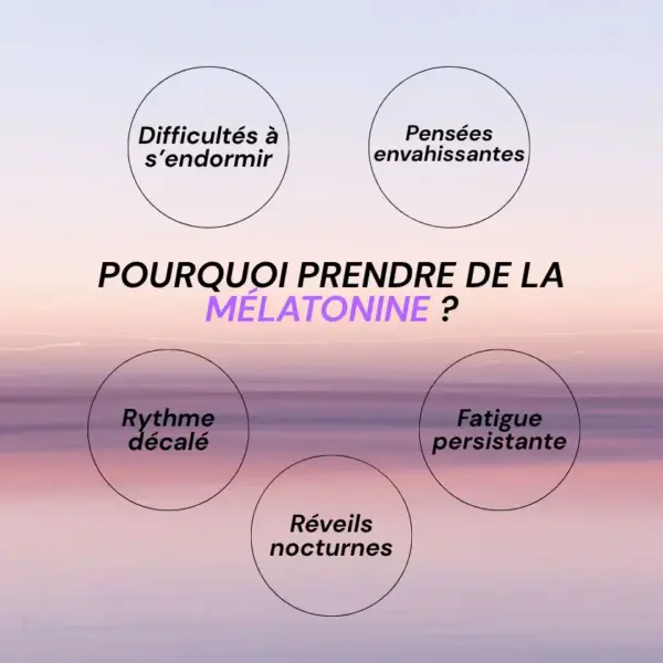 Mélatonine