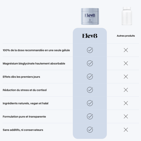 Pack Magnésium & Mélatonine - Zen Mode – Image 9